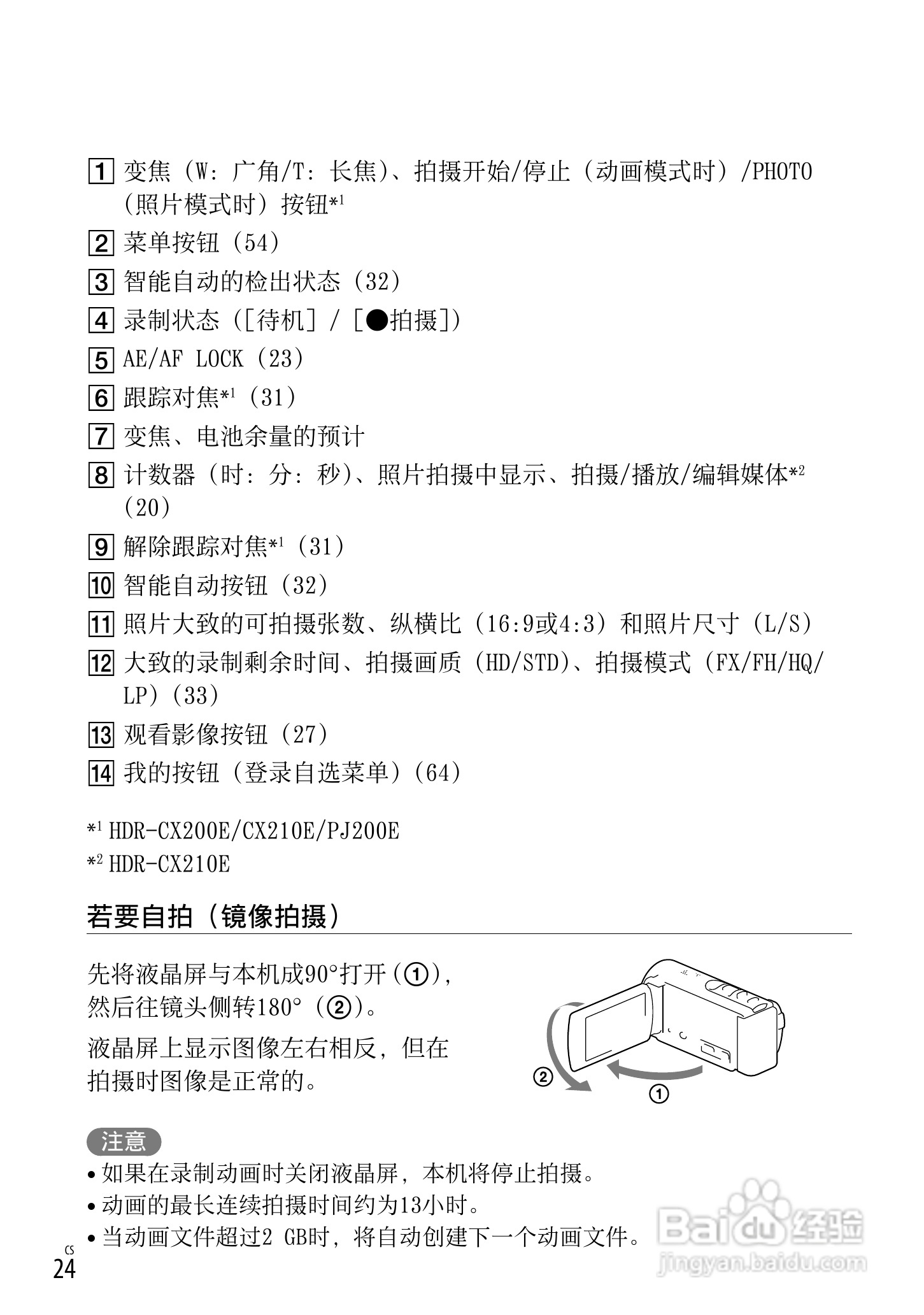 索尼HDR-CX190E数码摄相机使用说明书:[3]