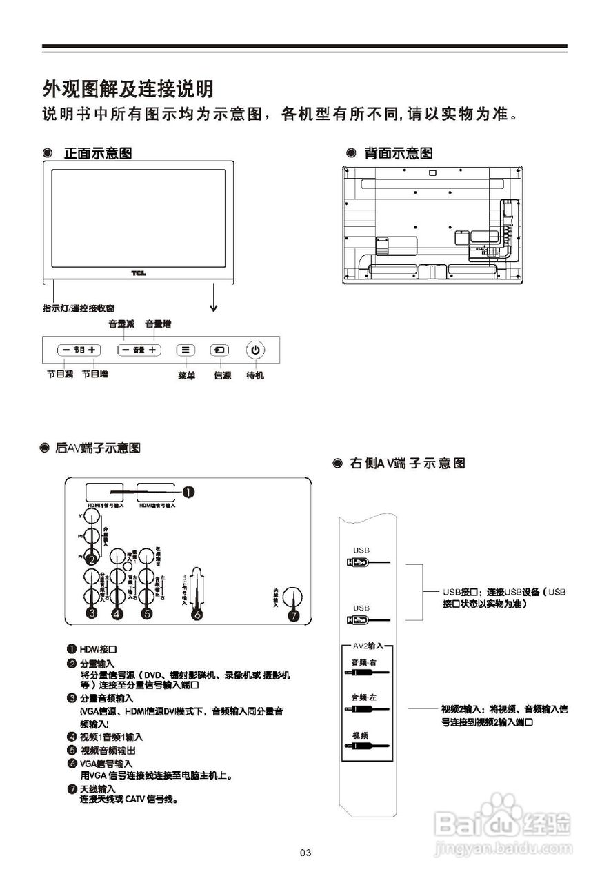 TCL王牌L26E5200BD液晶彩电使用说明书