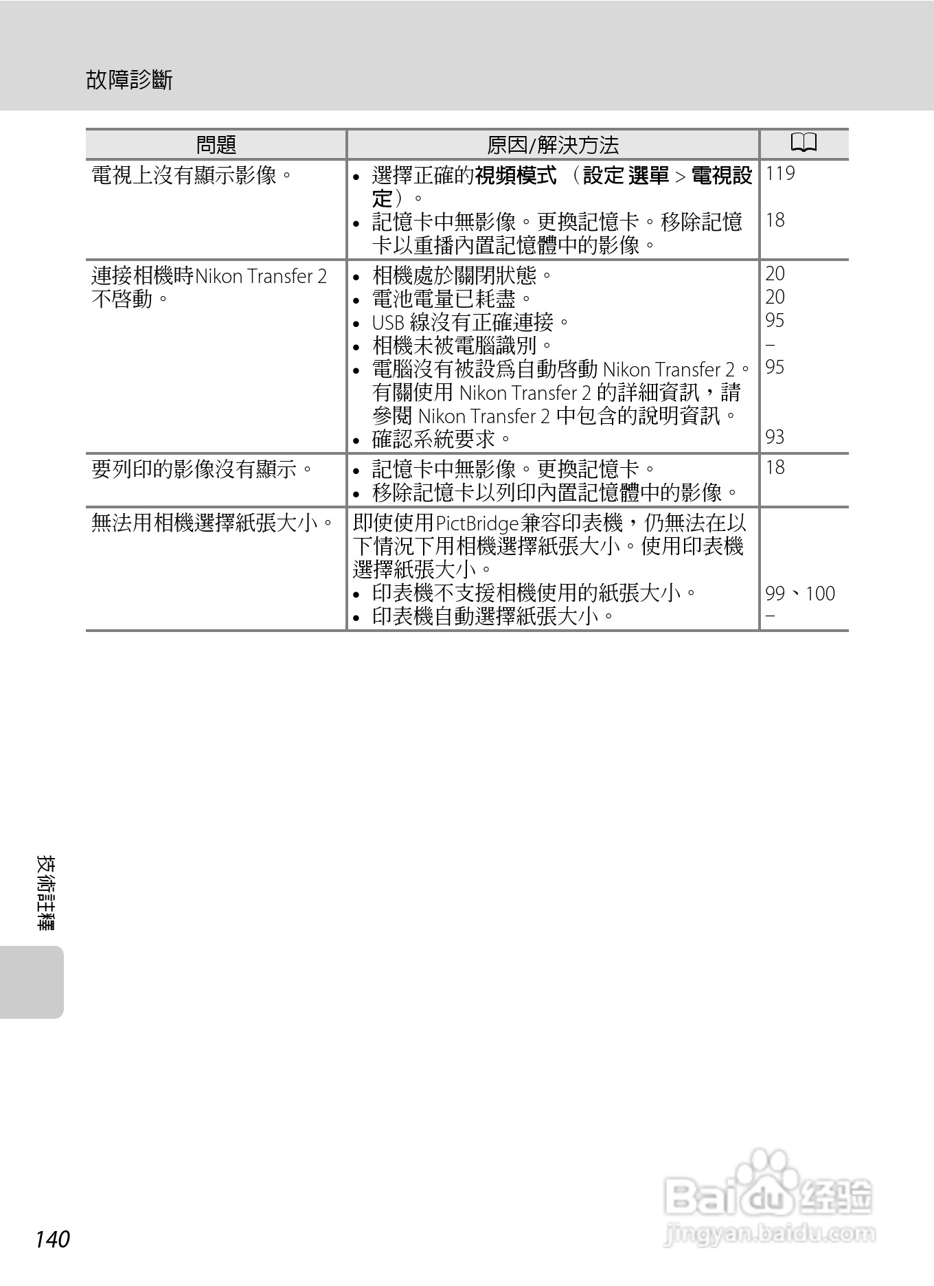 尼康COOLPIX L310数码相机使用说明书:[16]