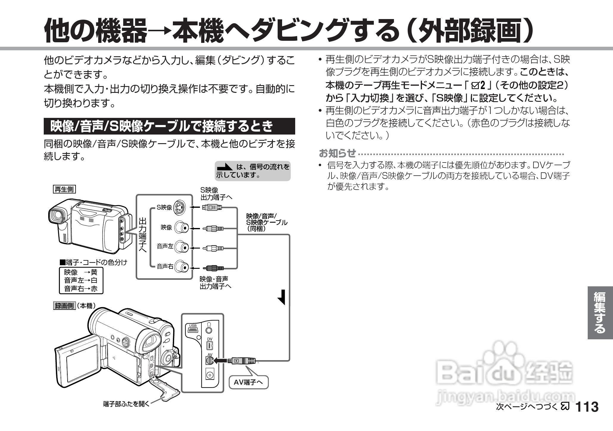 SHARP VL-Z5摄像机说明书:[12]