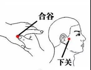 哪里疼痛按哪里！以后再也不用烦恼了，秒搞定！