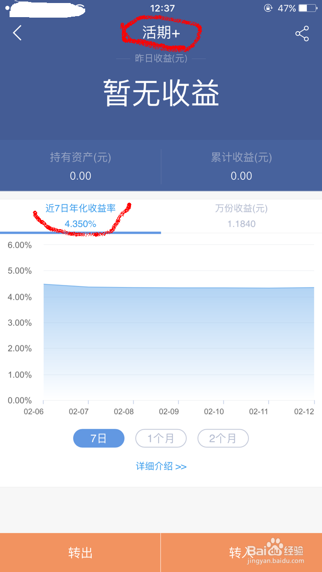 5元能投资什么赚钱