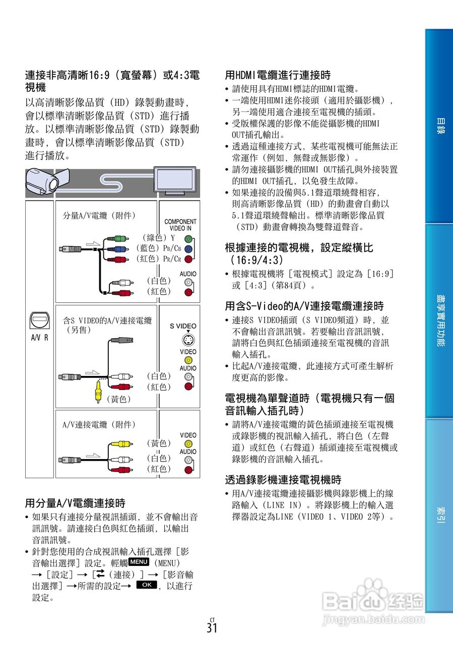 SONY HDR-CX360摄像机说明书:[4]