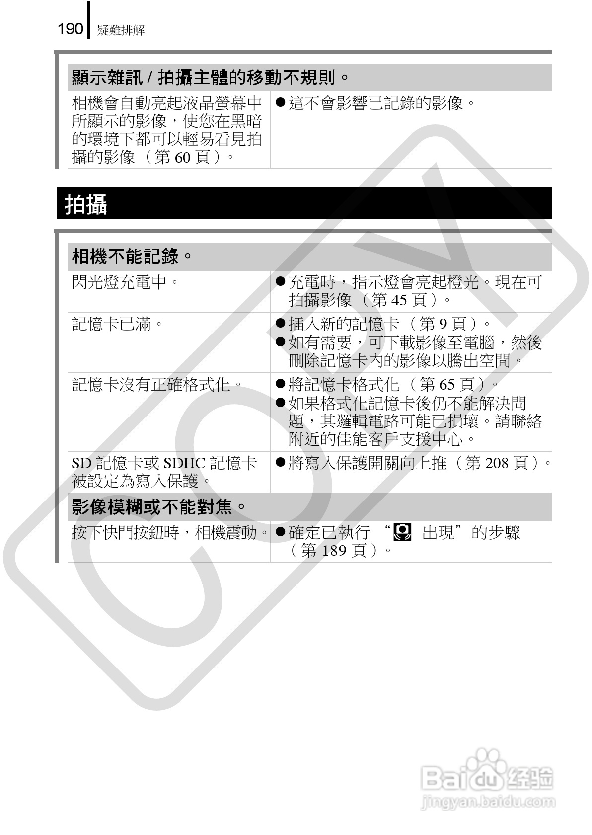 佳能 DIGITAL IXUS860IS相机使用说明书:[20]