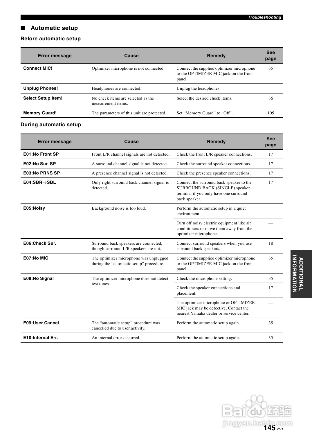 YAMAHA RX-Z7扩音机说明书:[8]