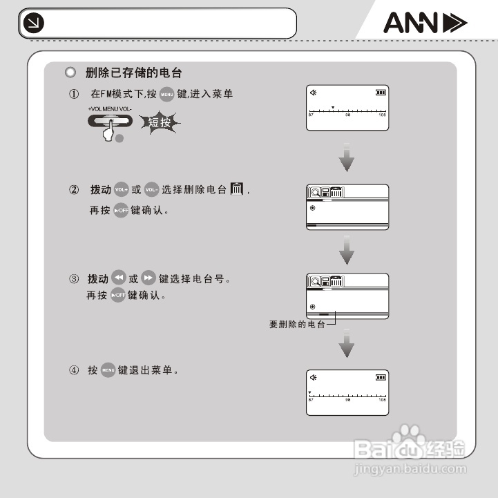 ANN FM-60播放器用户手册:[3]