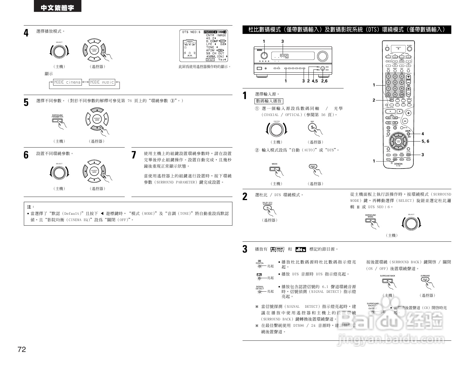 DENON AVR-2803收音环绕扩音机操作说明书:[4]