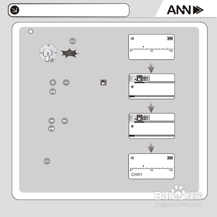 ANN FM-30播放器说明书:[3]