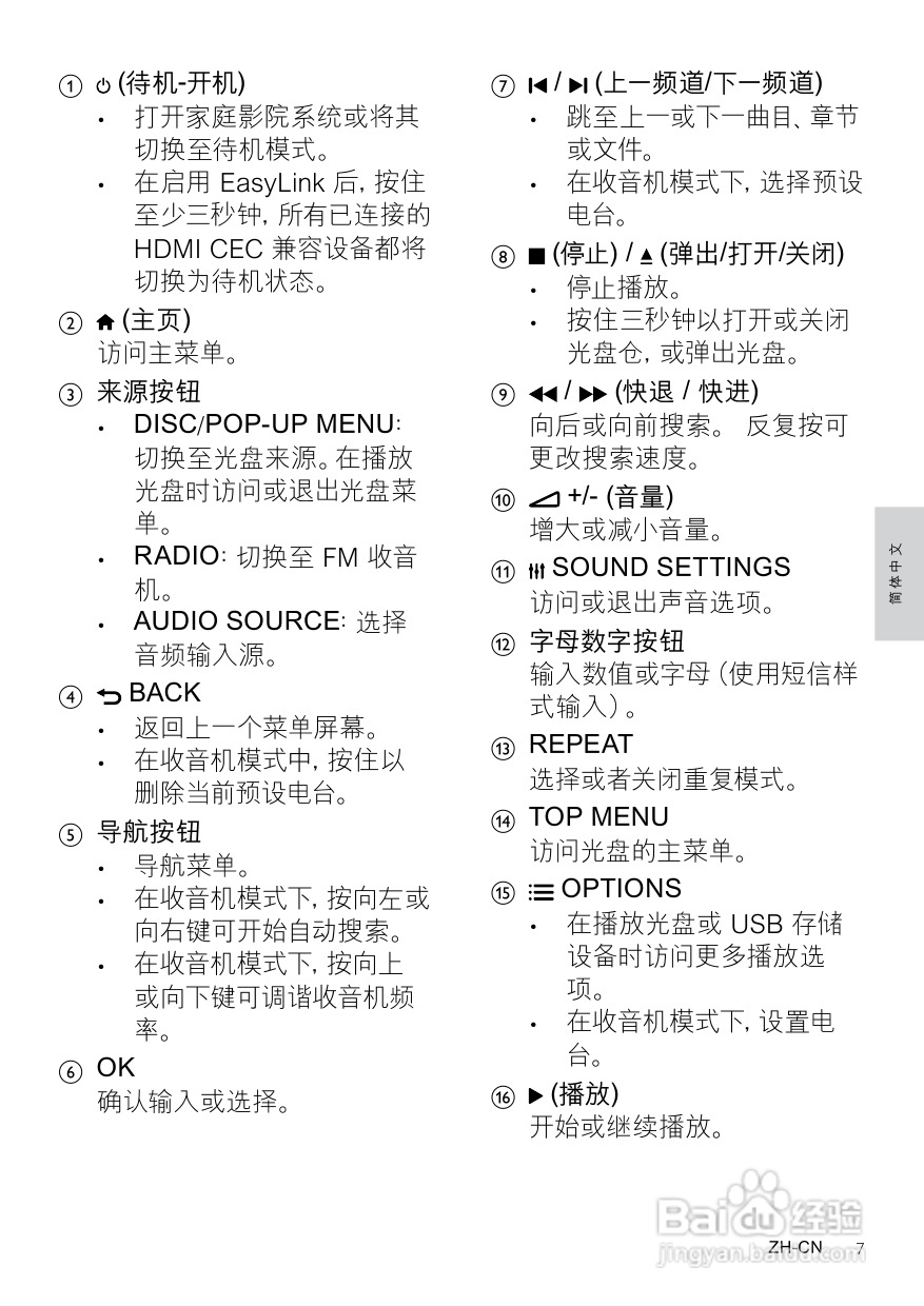 PHILIPS HTS3541家庭影院用户手册:[1]
