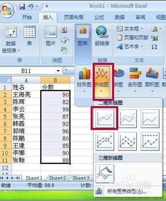 excel如何做折线图