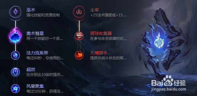 英雄联盟2018荆棘之兴婕拉符文加点s8婕拉出装