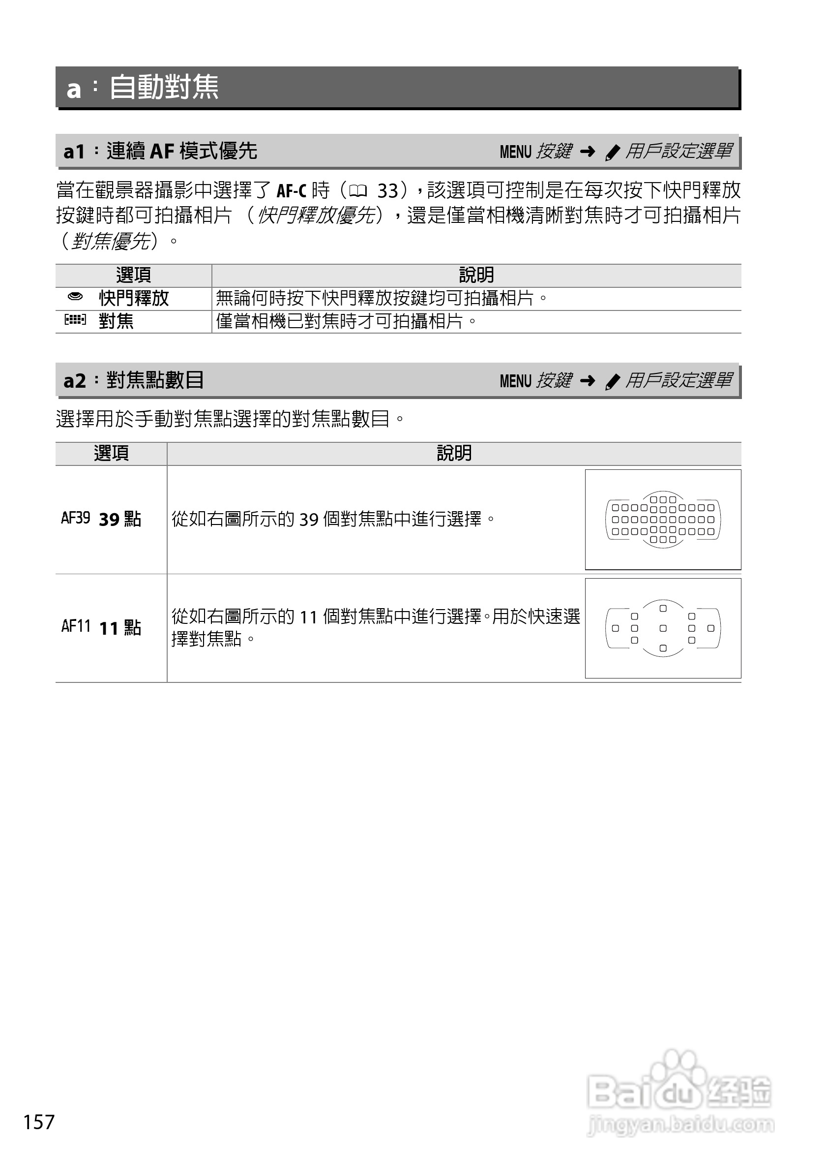 尼康D5200数码相机说明书:[18]