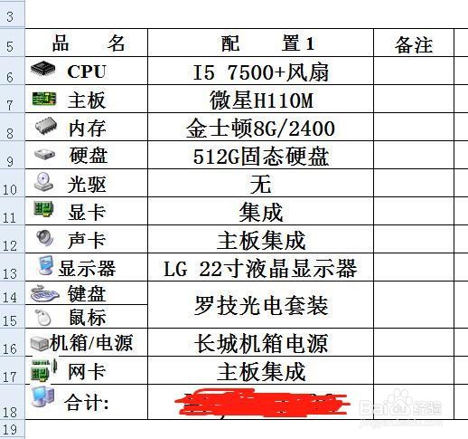 自己组装电脑好还是买整机好