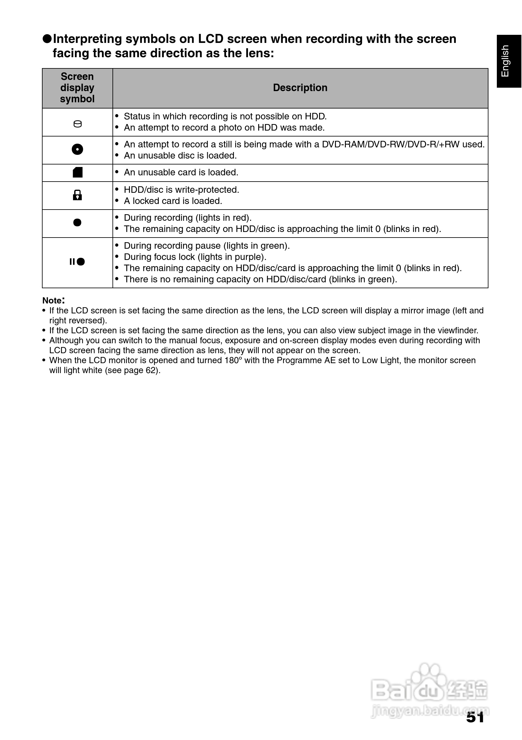 日立DZ-HS303E数码摄像机说明书:[6]