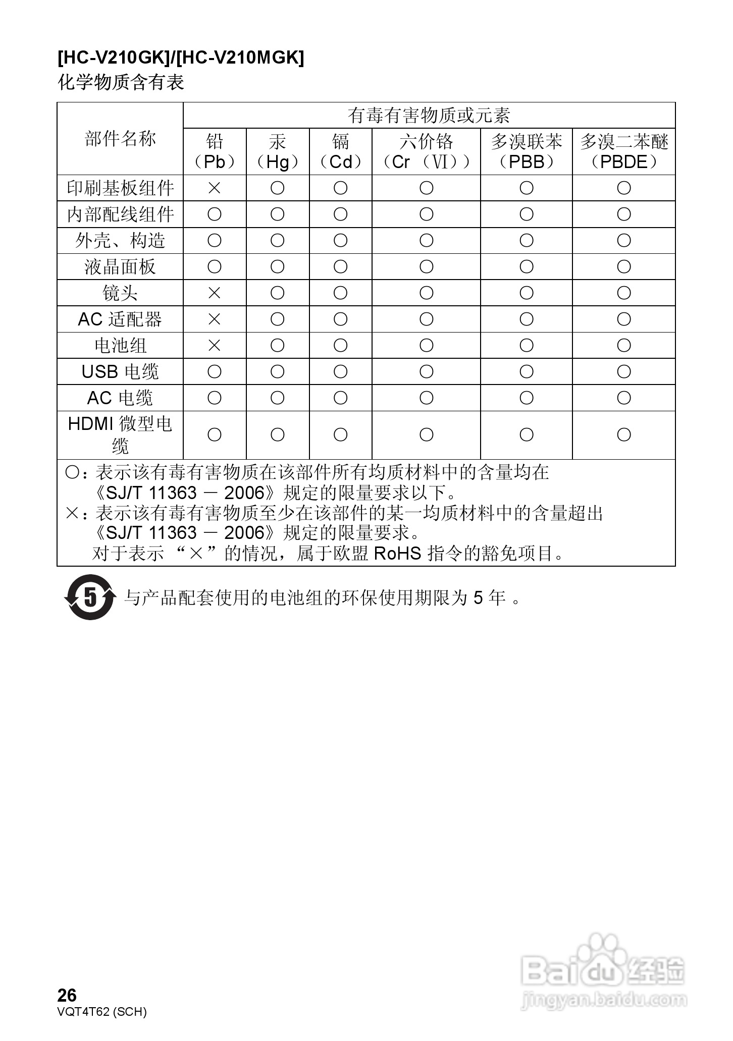 松下HC-V110GK高清摄像机使用说明书:[3]