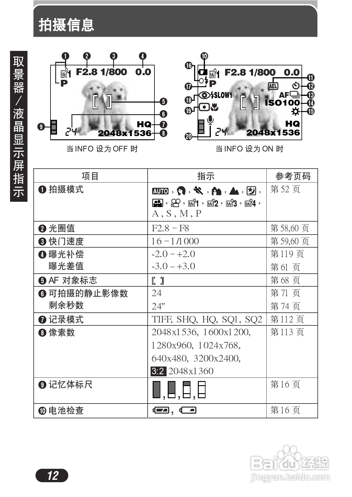 OLYMPUS数码照相机C-730使用说明书:[2]