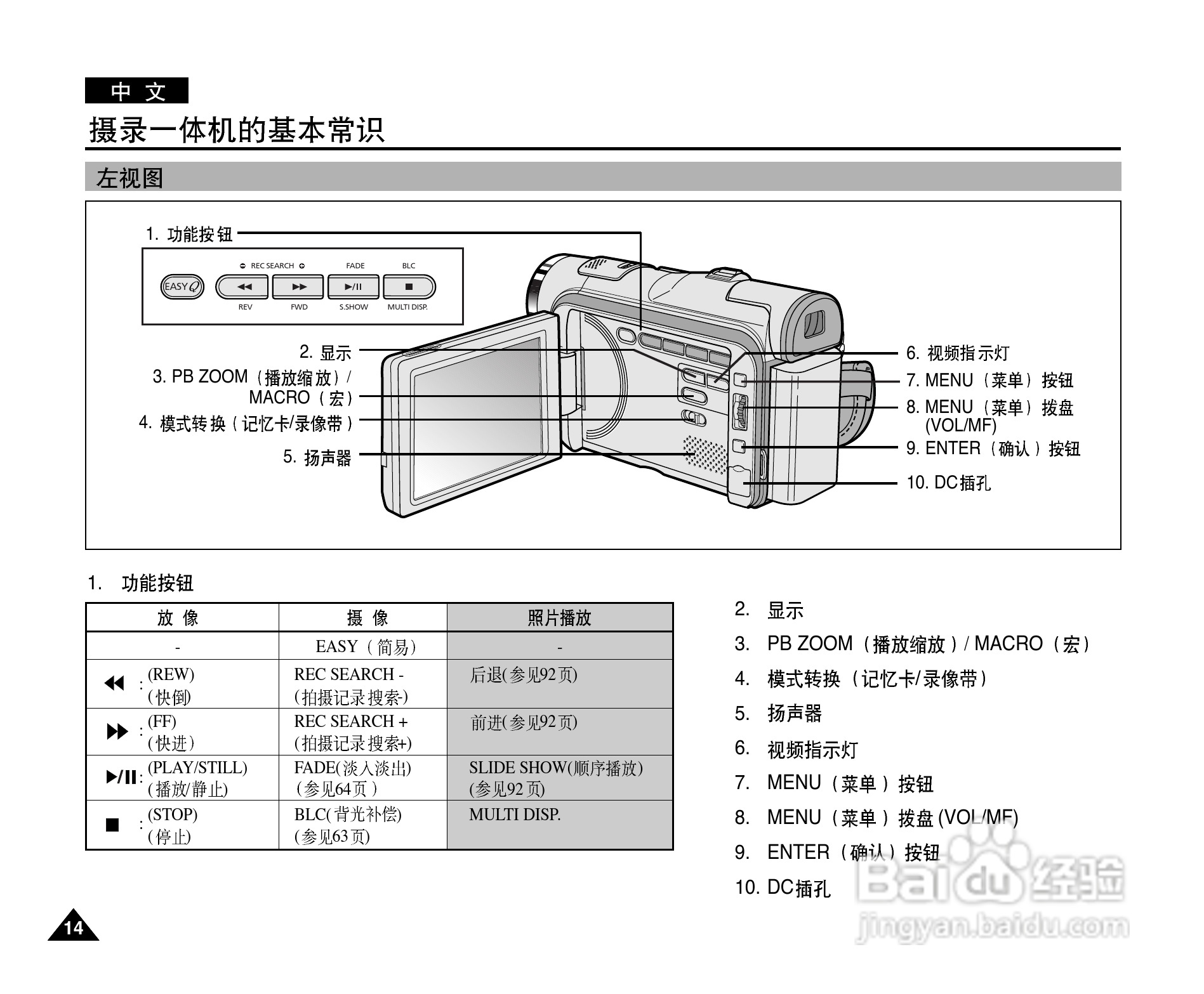 三星VP-D107(i)数字摄录一体机用户说明书:[2]