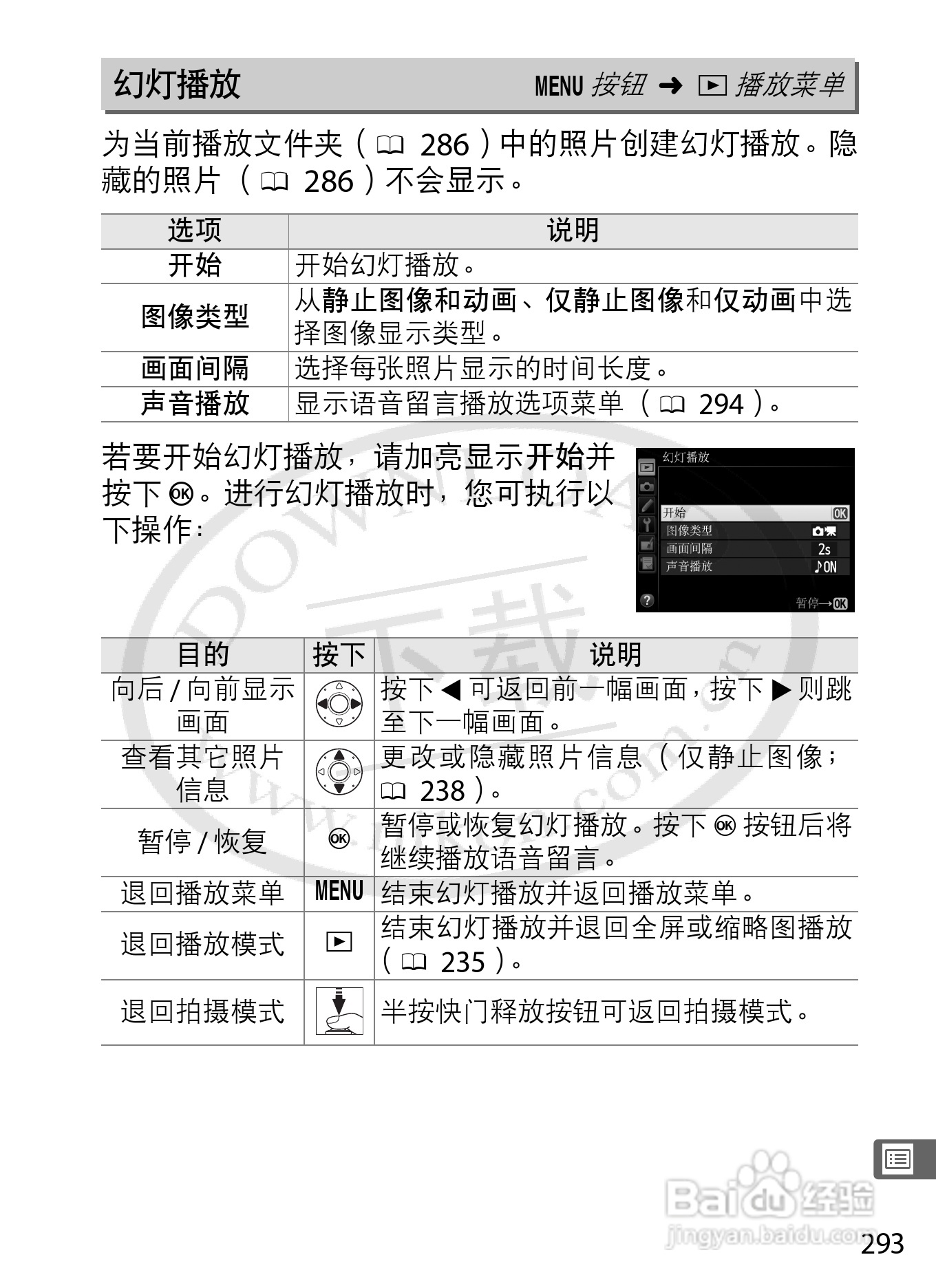 尼康D4数码相机使用说明书:[33]