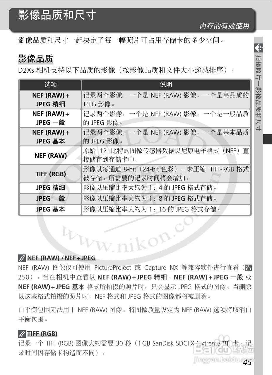 尼康D2Xs数码相机使用说明书:[6]