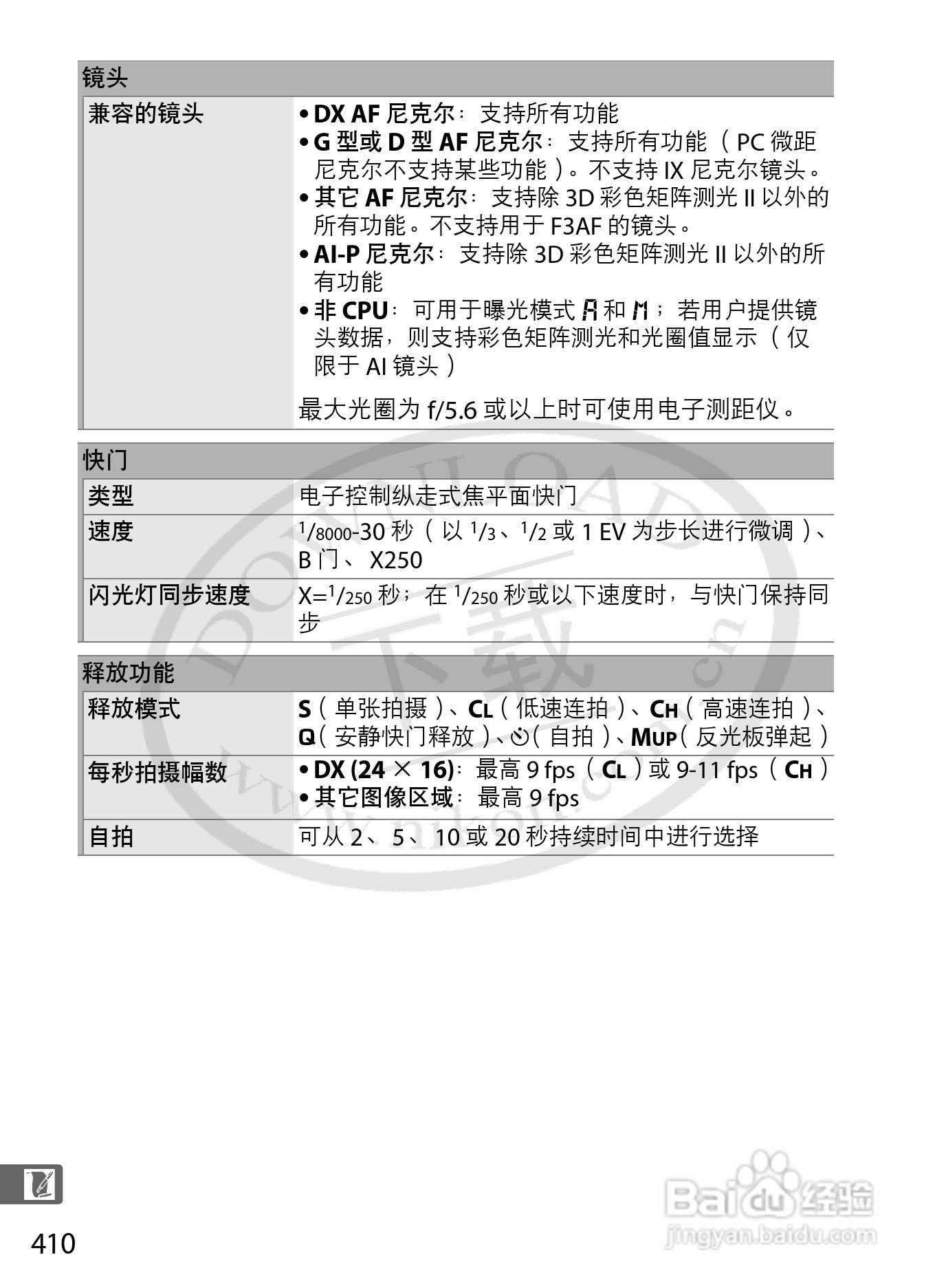 尼康D3S数码相机使用说明书:[44]