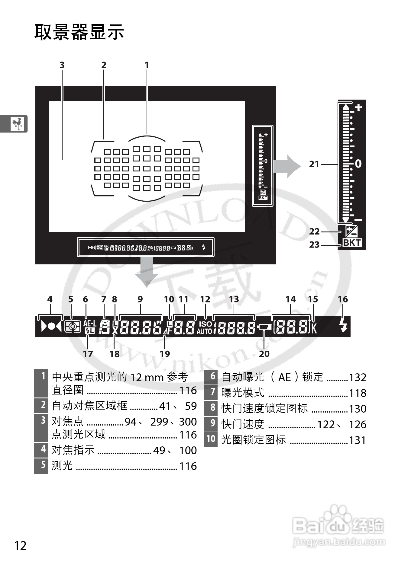 尼康D3S数码相机使用说明书:[5]