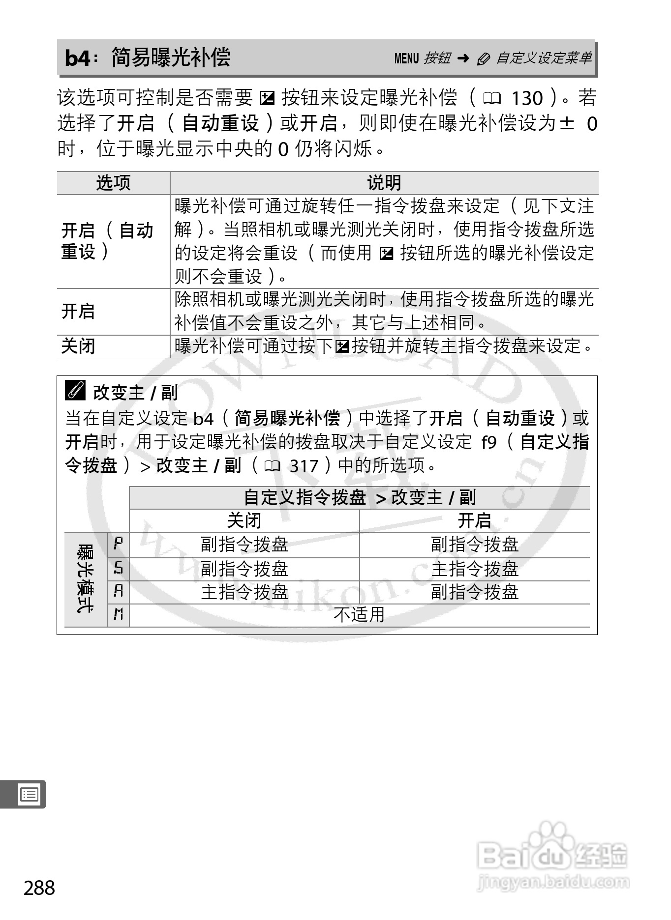 尼康D800E数码相机使用说明书:[32]