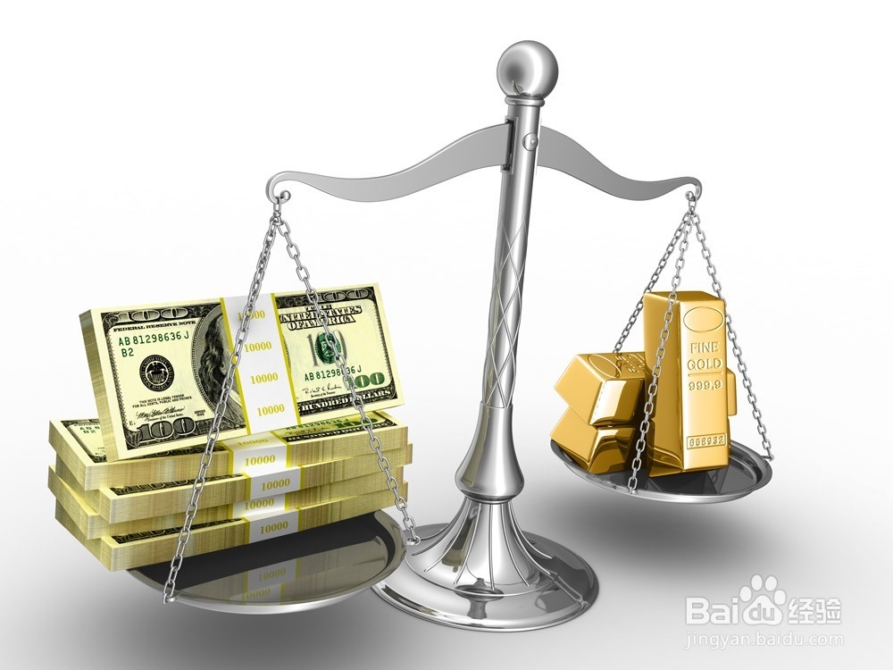 如何分析黄金价格趋势
