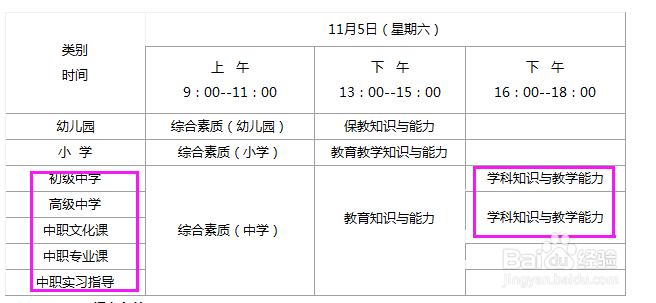 考教师资格证需要做哪些准备考试科目