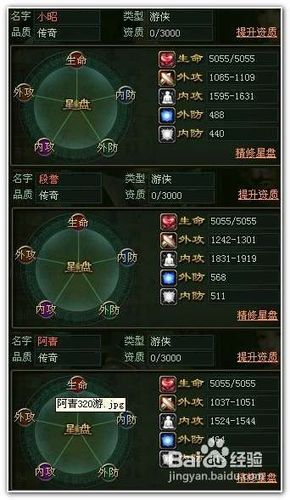 《大侠传》橙色侠侣全介绍