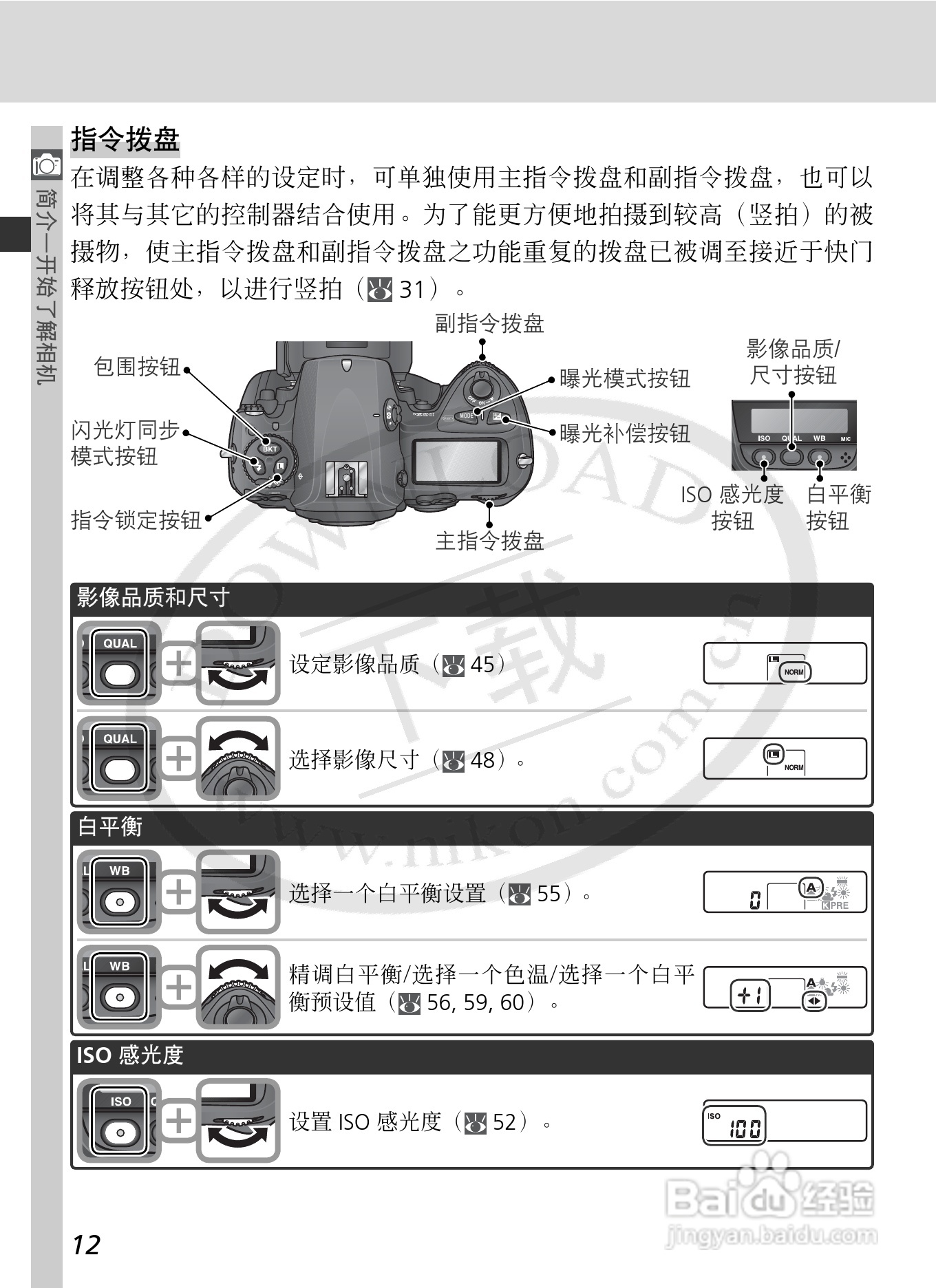 尼康D2Xs数码相机使用说明书:[3]