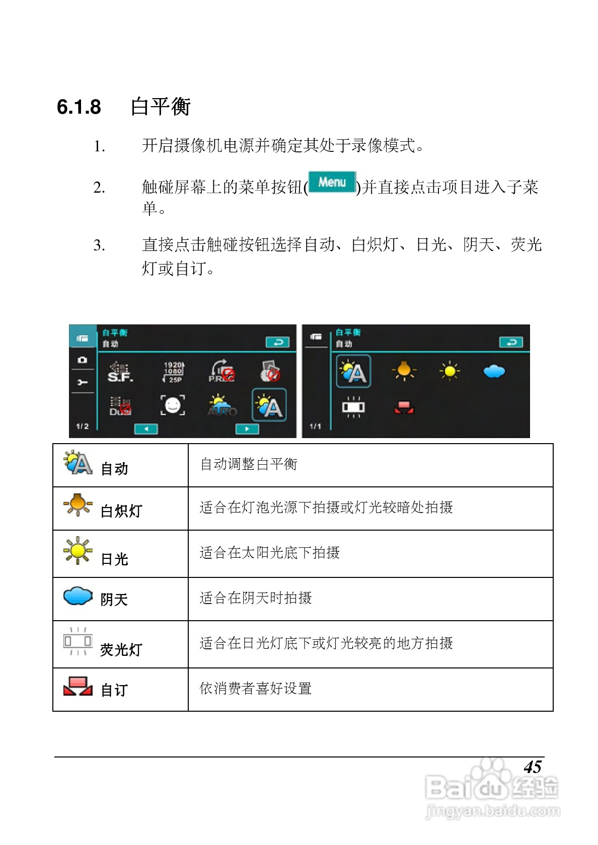 海尔 DV-I9数码摄像机说明书:[5]