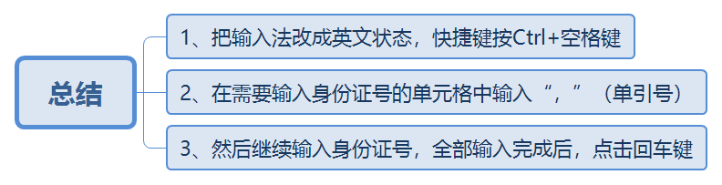 Excel如何正确显示身份证号码