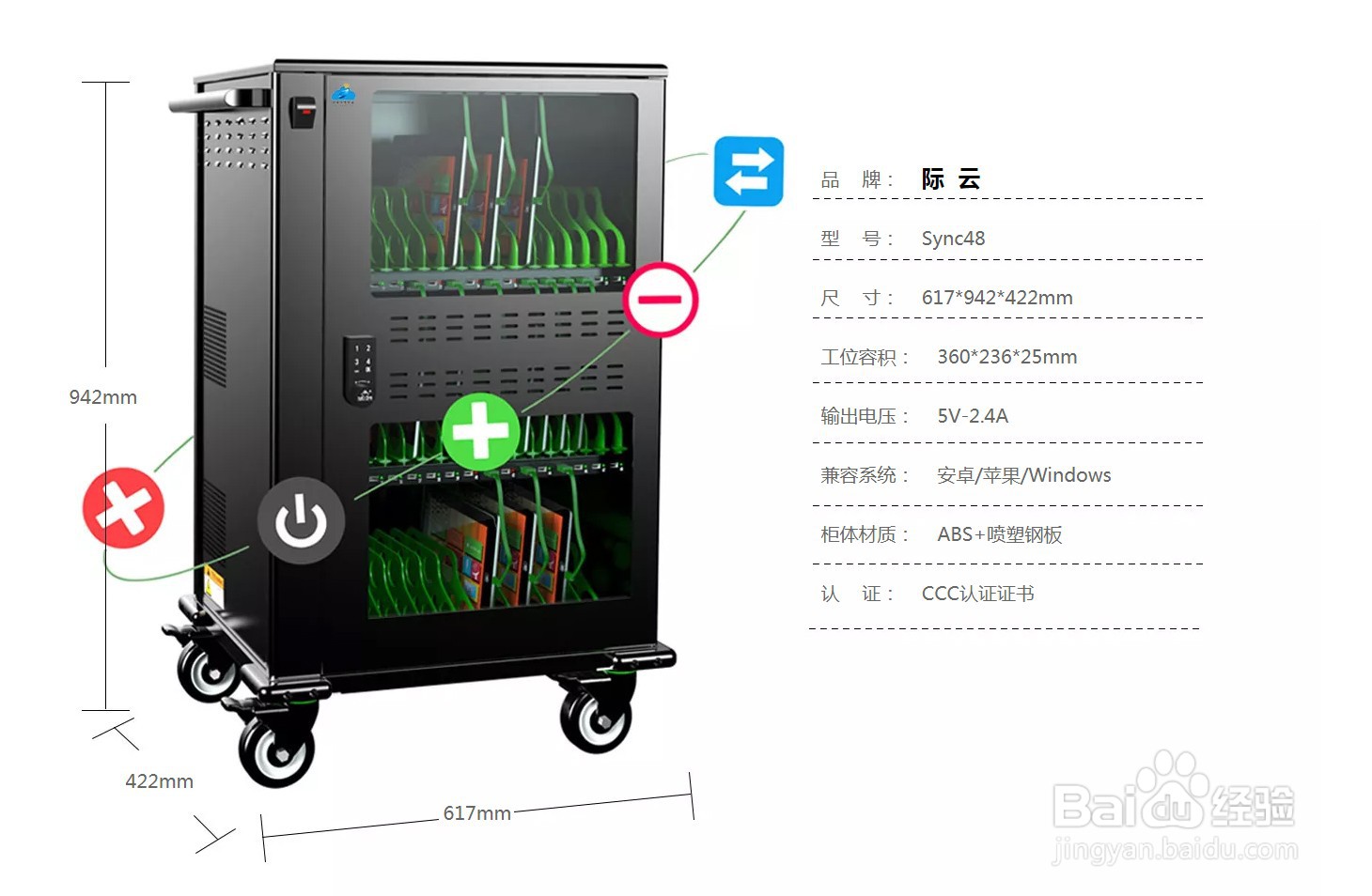 数据同步充电柜—Sync48
