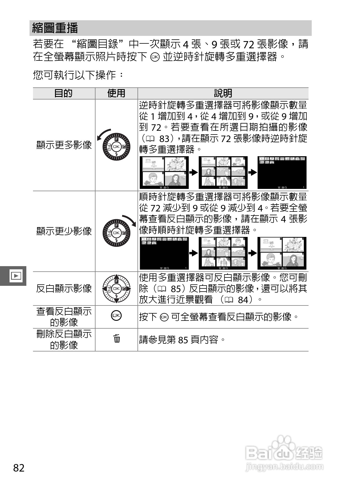 尼康Nikon 1 S1数码相机说明书:[11]