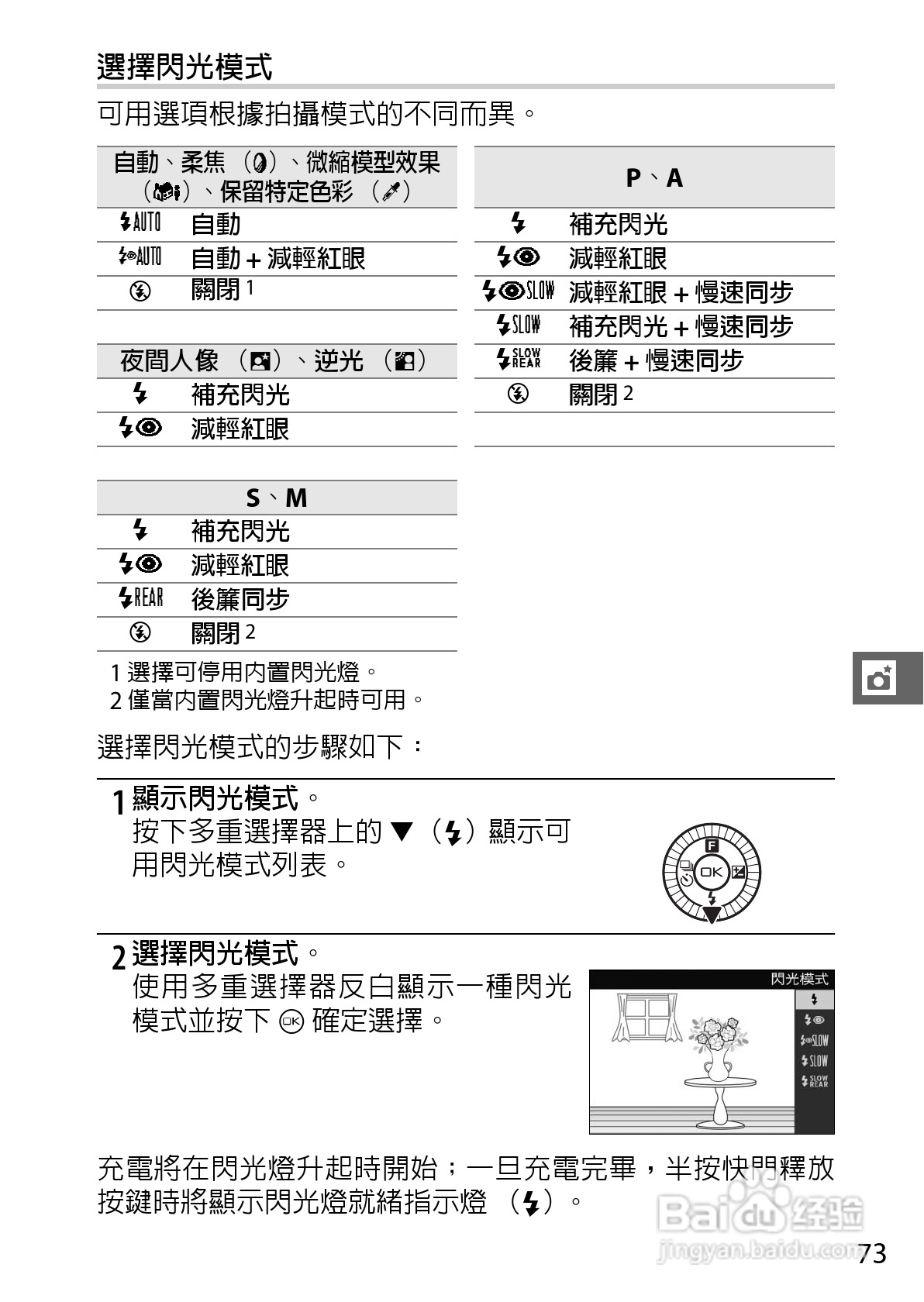 尼康Nikon 1 J3数码相机说明书:[10]