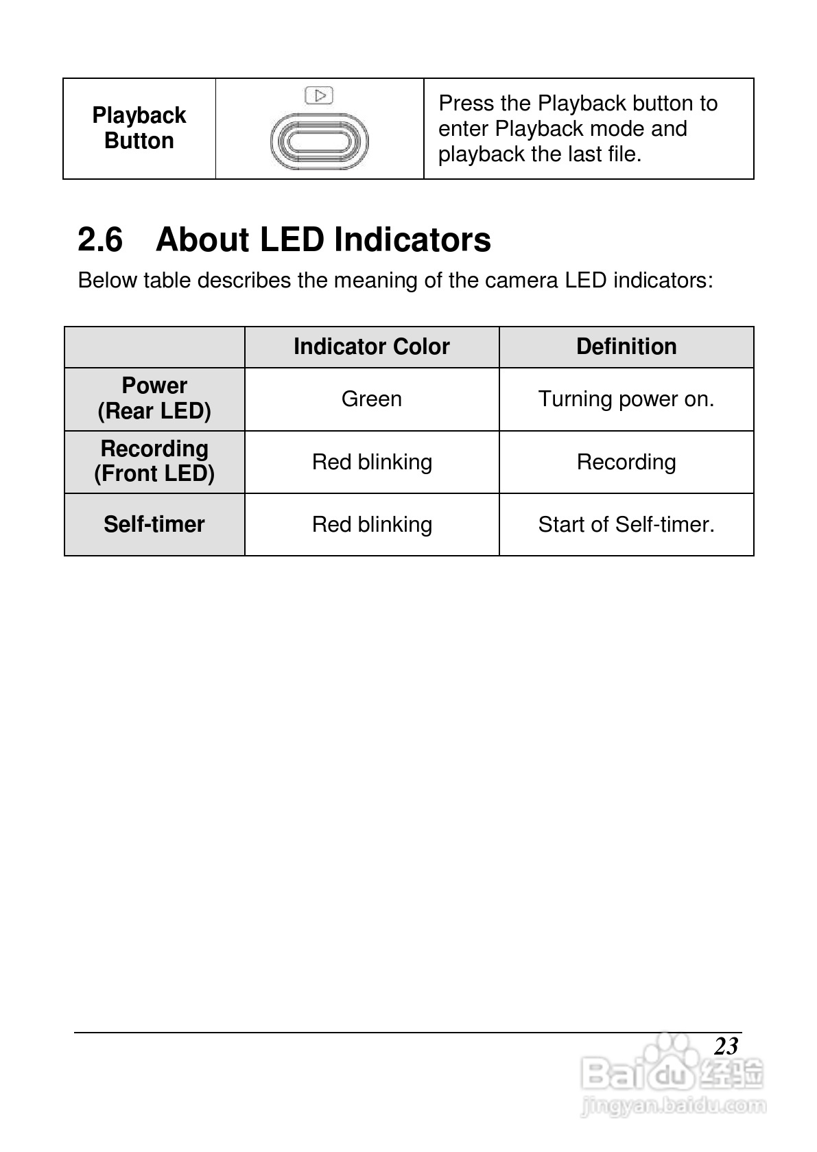 宝丽来ID879数码相机说明书:[3]