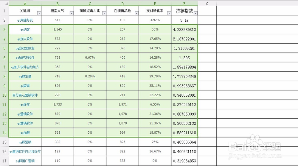 Excel表格WPS软件如何删除批量删除指定文字？