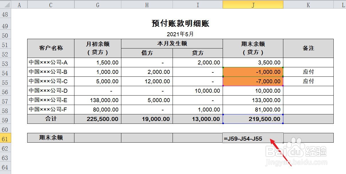 预付账项的期末余额怎么算