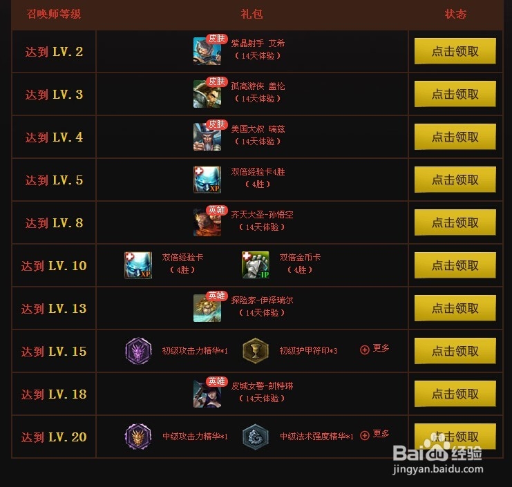 lol如何领取新手礼包