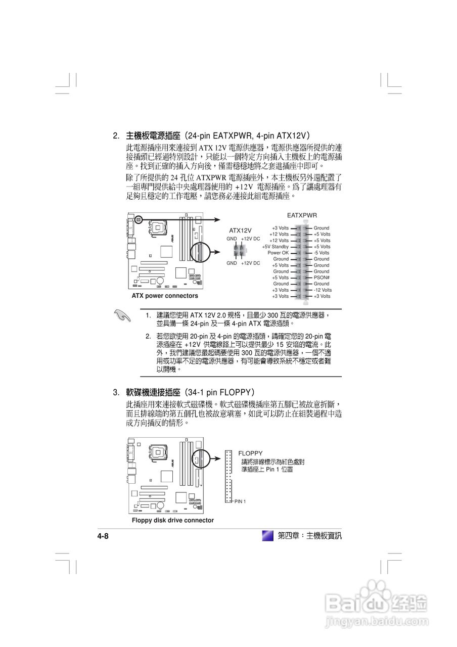 华硕 AS-D692桌上型电脑使用手册:[5]