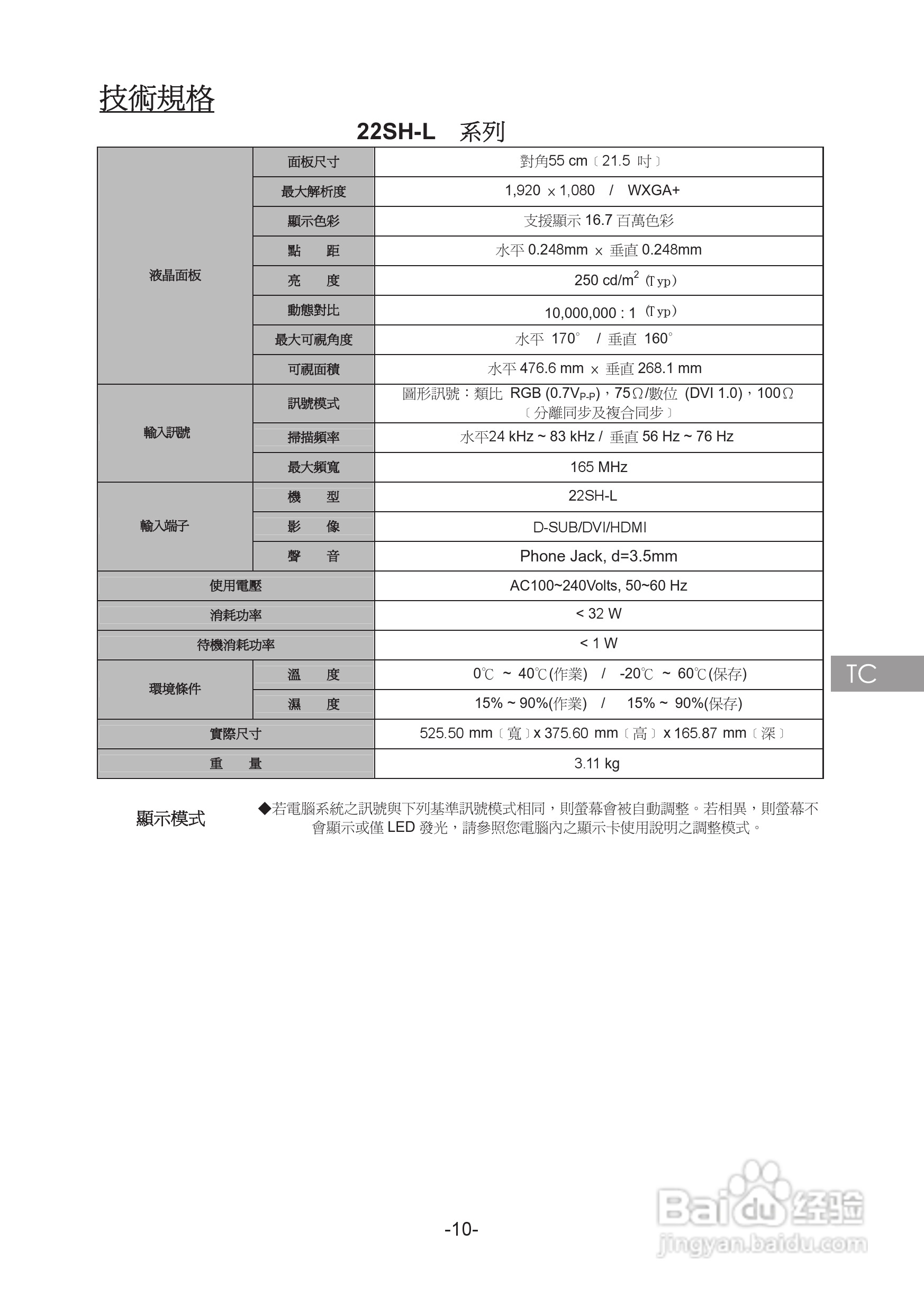 奇美液晶显示器22SH-L型使用说明书