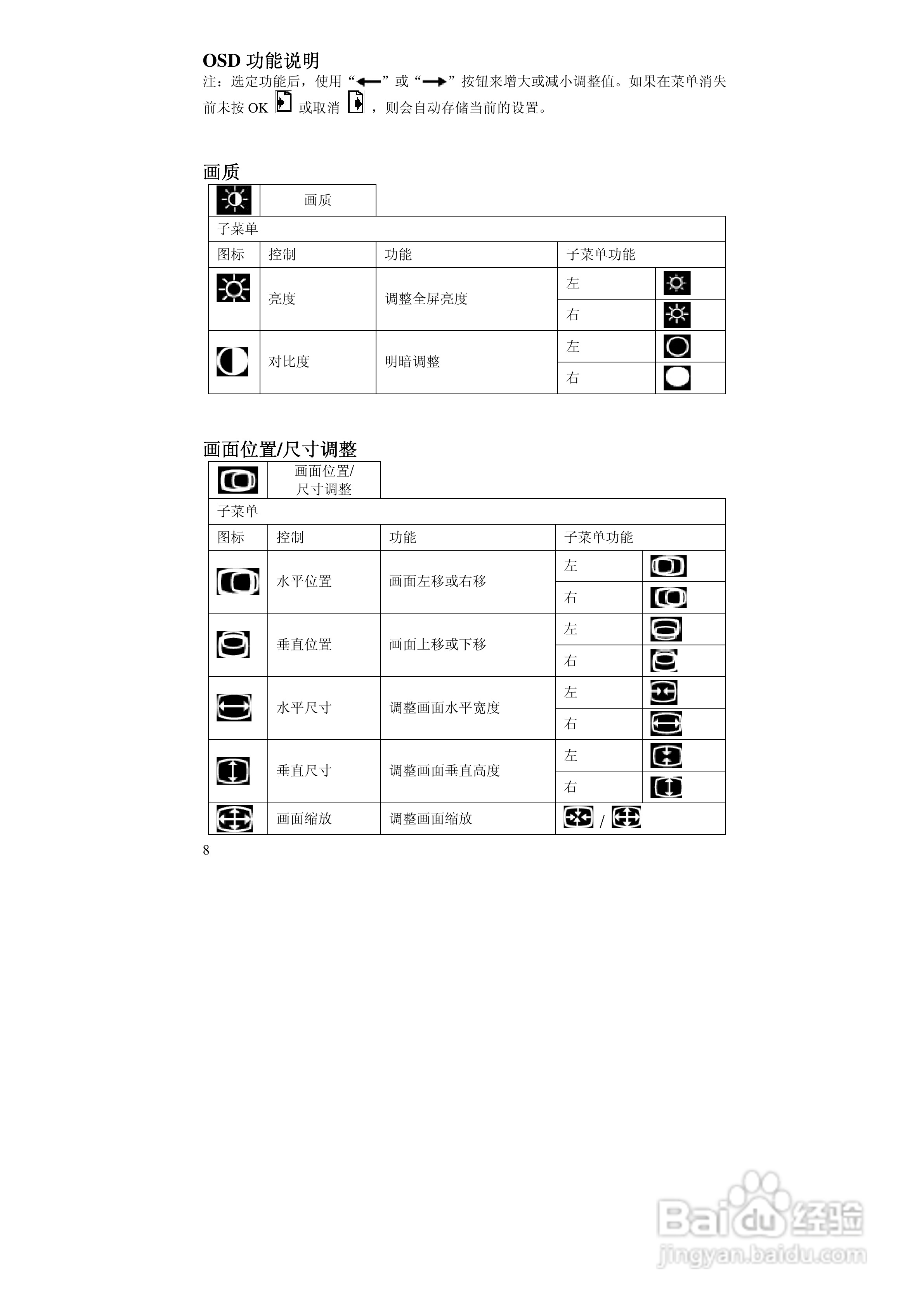 联想e75显示器使用说明书