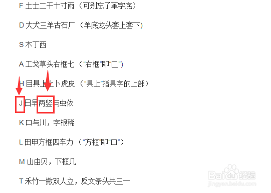 齐字用五笔字型输入法怎么打