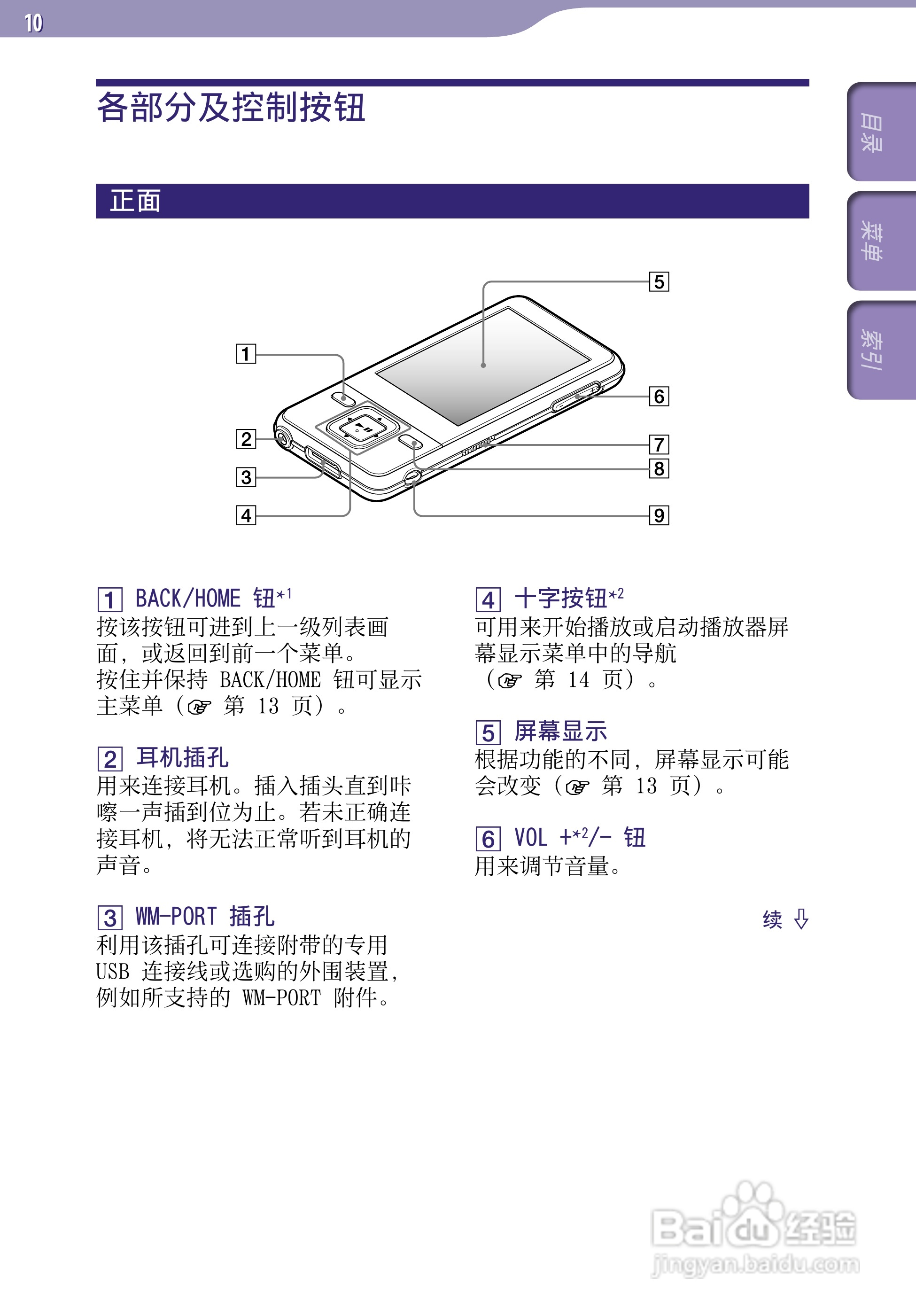 SONY索尼NWZ-A729数码影音使用说明书:[1]