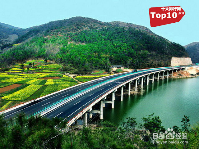 公安部公布全国10大高危路段