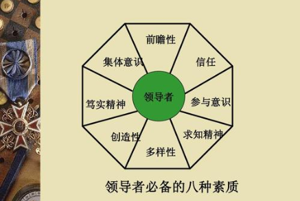 领导理论包括哪些类型