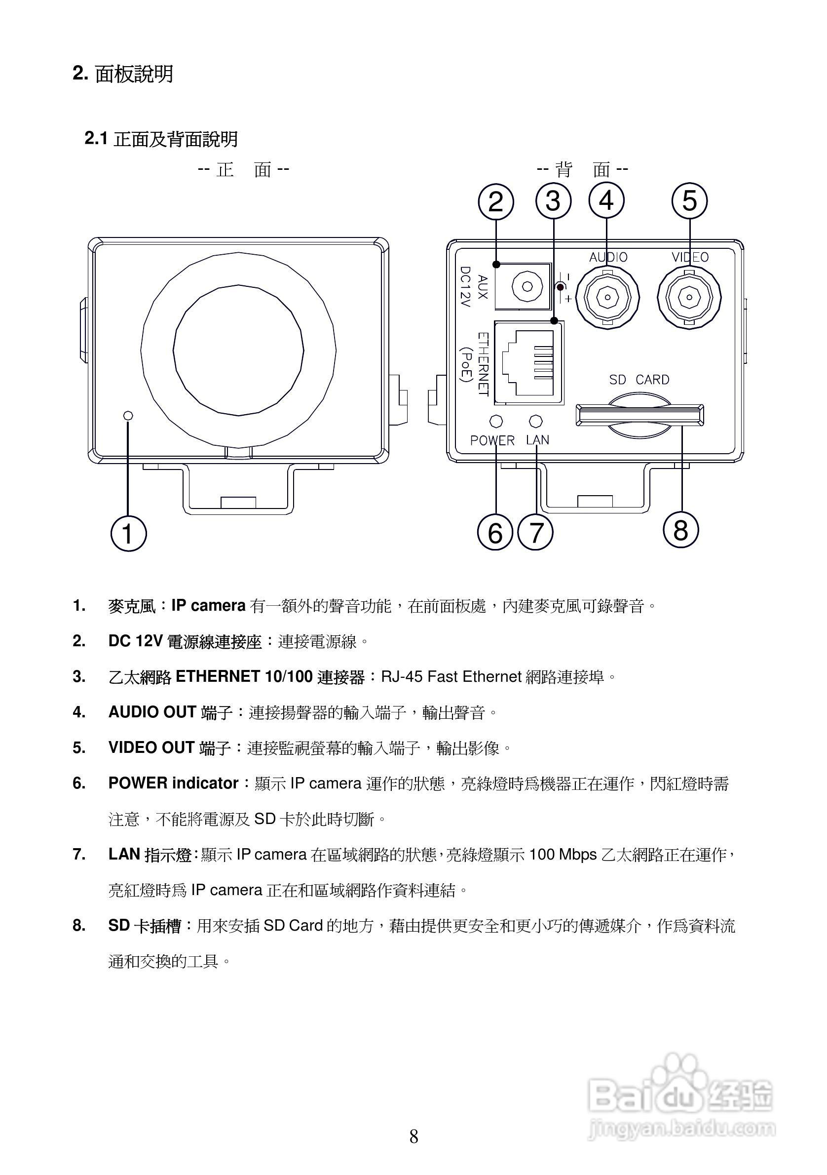 APPRO网路摄影机LC-7222E操作手册:[1]
