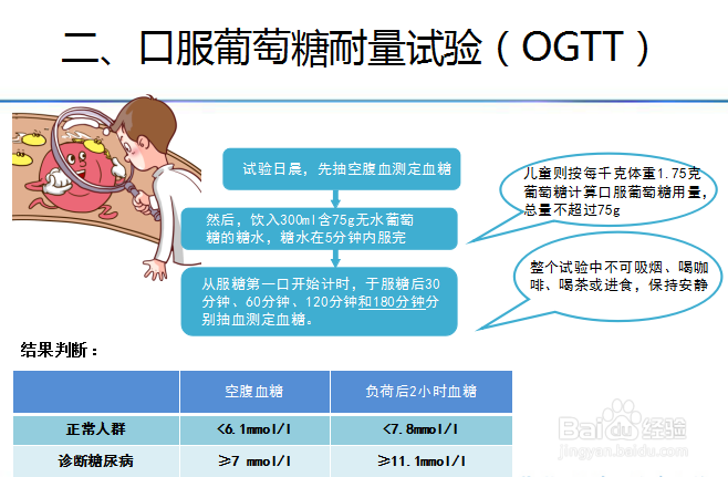 糖尿病人需要定期检测的项目