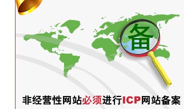 网站建设详细流程