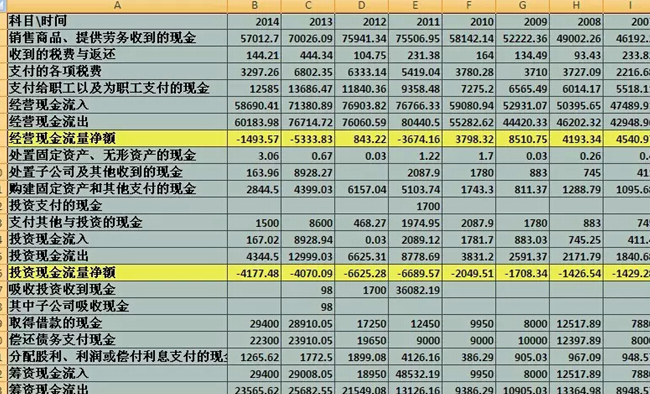 请问:长期借款利息为什么可以记入在建工程